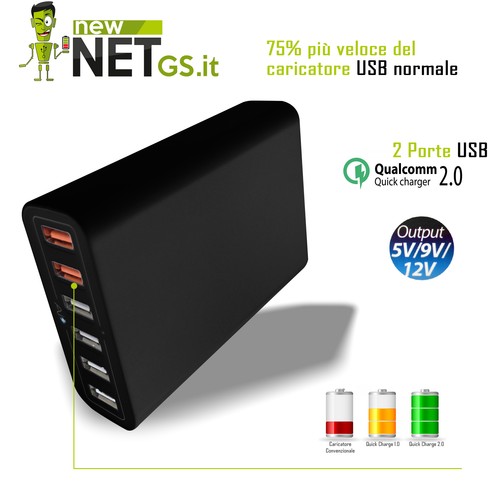 Caricatore per sony - z4, tablet